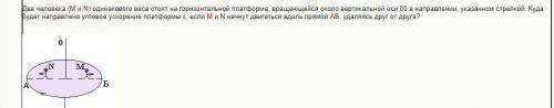 Два человека (M и N) одинакового веса стоят на горизонтальной платформе, вращающейся около вертикаль