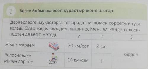 Суретпен жіберіңдерщі беремін. ​