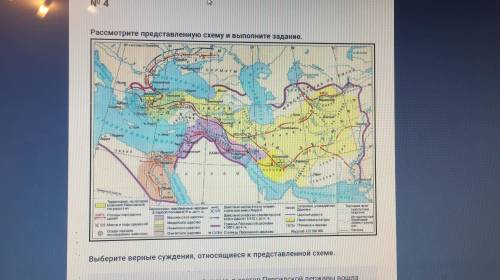 ИСТОРИЯ Выберите верные суждения, относящиеся к представленной схеме. а.Согласно представленной схем