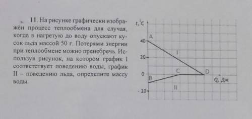 Найдите массу воды, с подробным решеним​