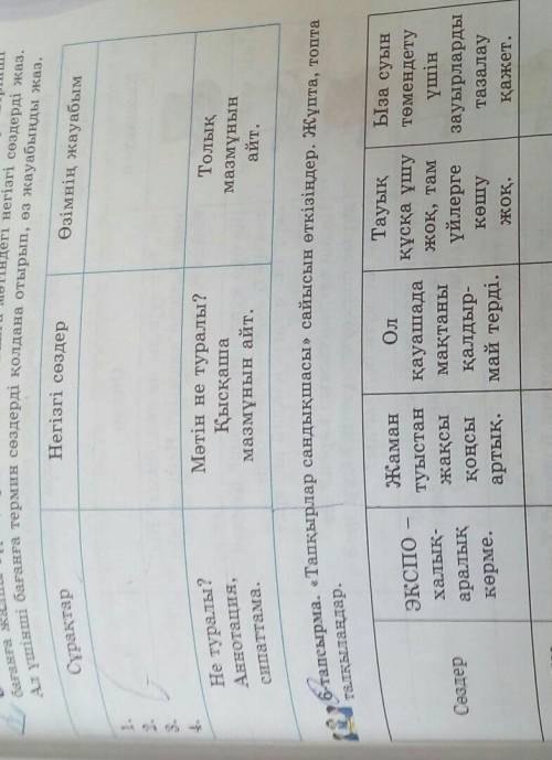 Оқылым мәтіні бойынша төмендегі кестені толтыр 81 бет 6 мен5 ті кім біледі ​