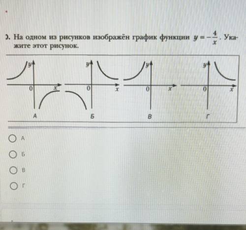 На одном из рисунков изображен график функцииy= -4/x укажите этот рисунок ​