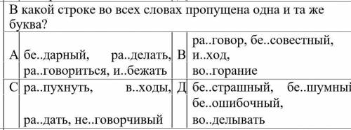 В какой строке пропущено одна и та же буква?​