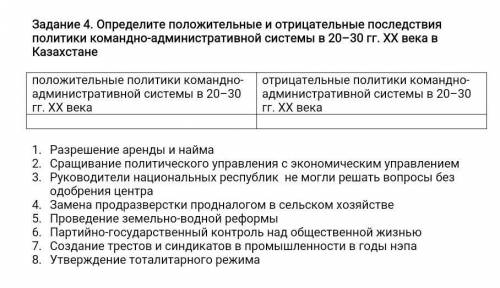 Задание 4. Определите положительные и отрицательные последствия политики командно-административной с