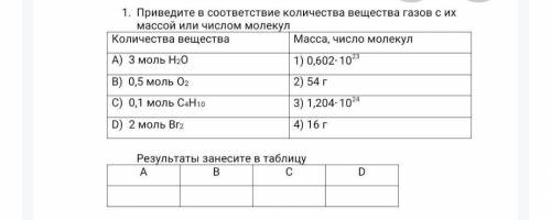 Приведите в соответствие количества вещества газов с их массой или числом молекул. Задание на фото.