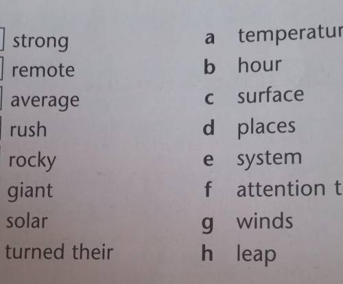 Match the words мне нужно​