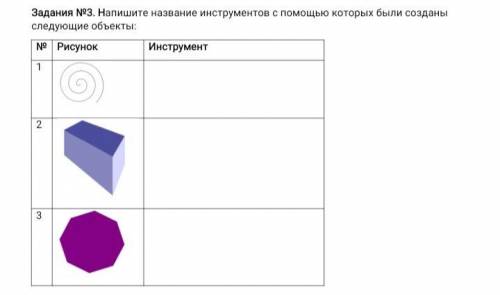 Напишите название инструментов с которых были созданы следующие объекты: № Рисунок Инструмент 1 2 3