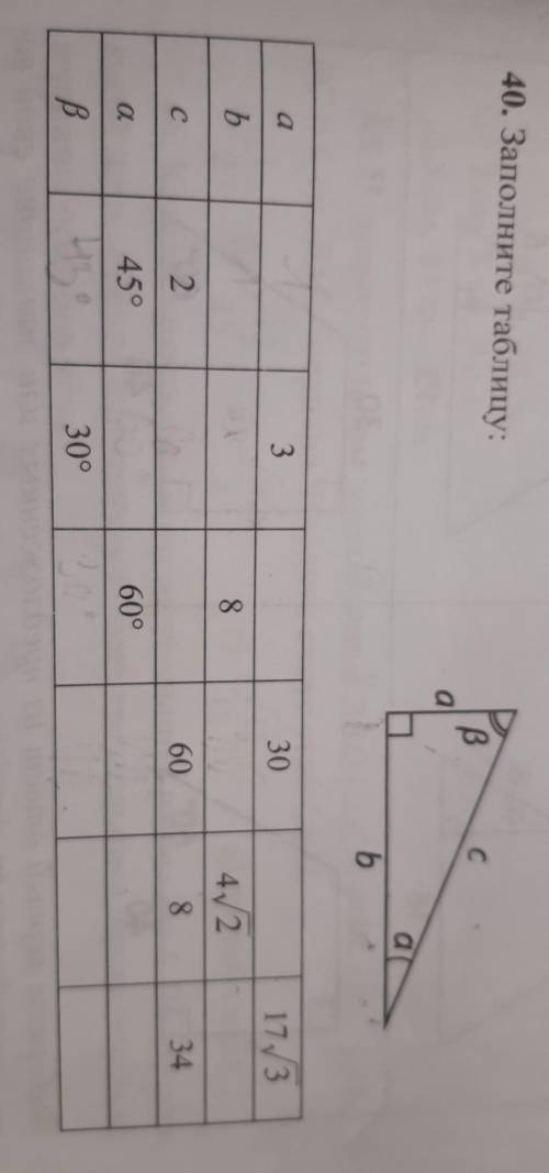 ответь запишите нормально ​