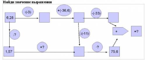 Кто решит тот, крутой ( я оформил вкид)