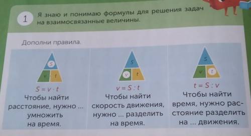 1 Я знаю и понимаю формулы для решения задачна взаимосвязанные величины.Дополни правила,S3tfS=votV=S