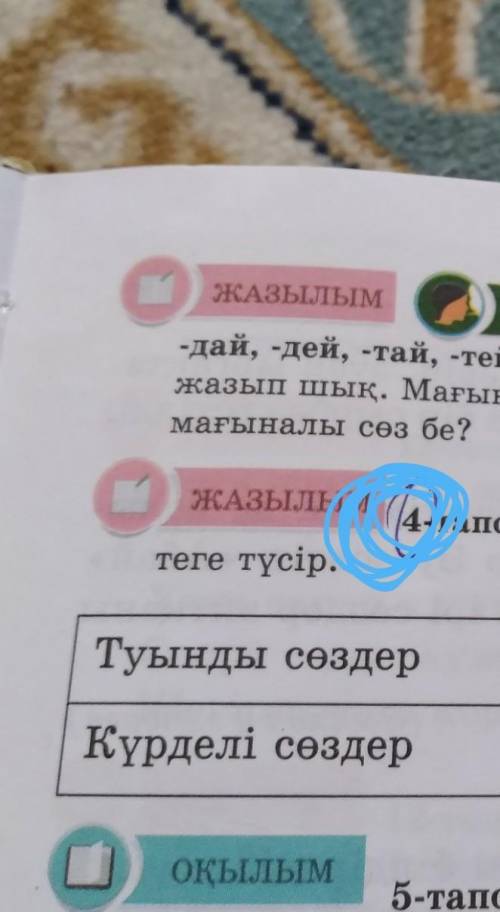 Мәтіндегі туынды және күрделі сөздерді кестеге түсір​ 5 сынып