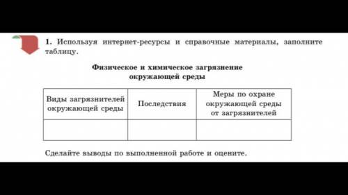 обобщающие задание в виде таблицы нужно ее заполнить используя интернет- ресурсы.