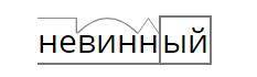 разбор слова по составу: собирает ,провинность, невинный, местный, вкусный, ветерок, выход, перегоро