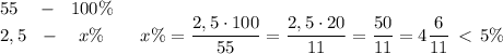 55\ \ \ -\ \ 100\%\\2,5\ \ -\ \ \ x\%\ \ \ \ \ \ x\%=\dfrac{2,5\cdot 100}{55}=\dfrac{2,5\cdot 20}{11}=\dfrac{50}{11}=4\dfrac{6}{11}\,