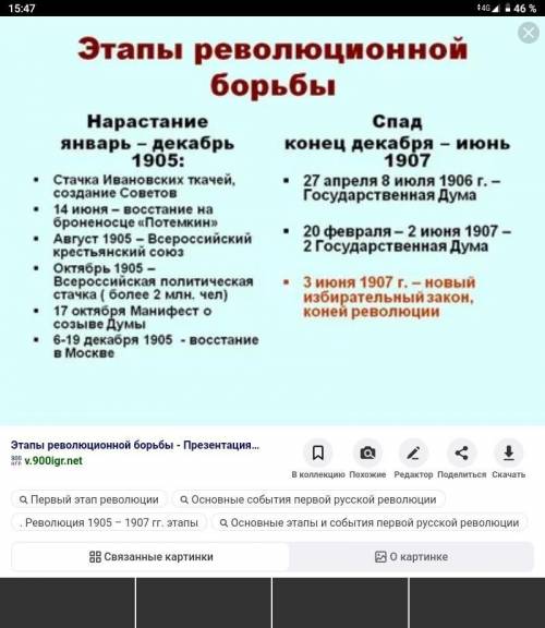 Формы борьбы участников арабской революции???​