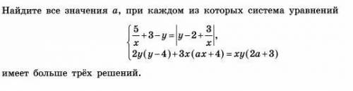 Решить уравнение с параметром