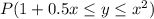 P(1+0.5x\leq y\leq x^{2} )