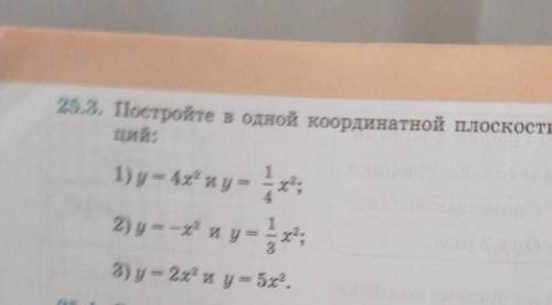 Постройте в одной коорлинатной плоскости графики функций​