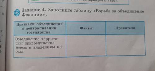 Заполните таблицу борьба за объединение Франции. 6 класс Е.А Крючкова Что записывать в факты?