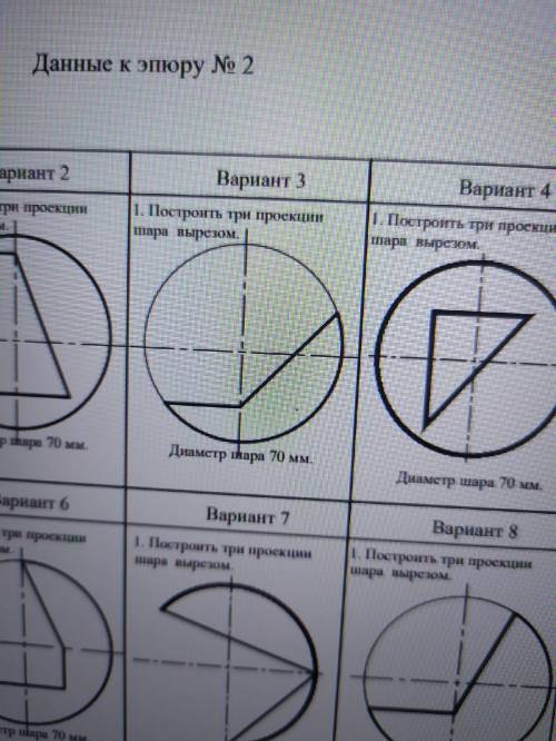 нужна с начерталкой! Построить три проекции шара с вырезом. Лист формата А3, задания выполнить в мас