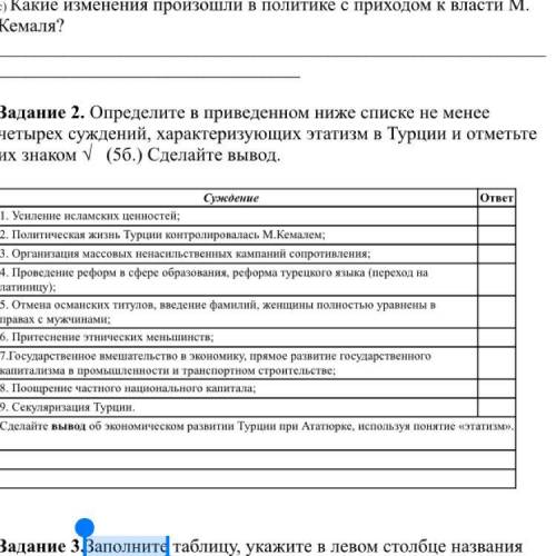 Определите в приведенном ниже списке не менее четырех суждений, характеризующих этатизм в Турции и о