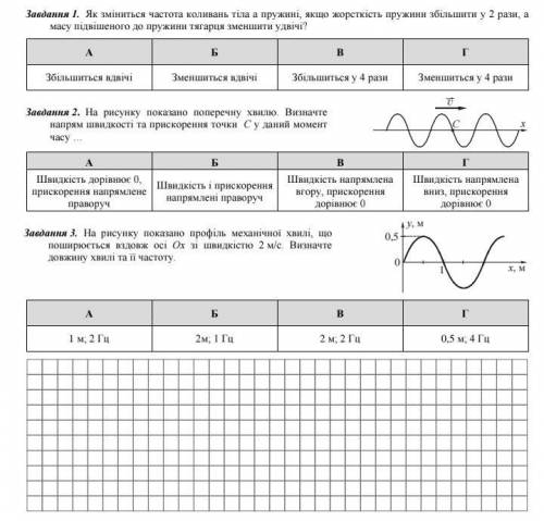 Механічні коливання і хвилі