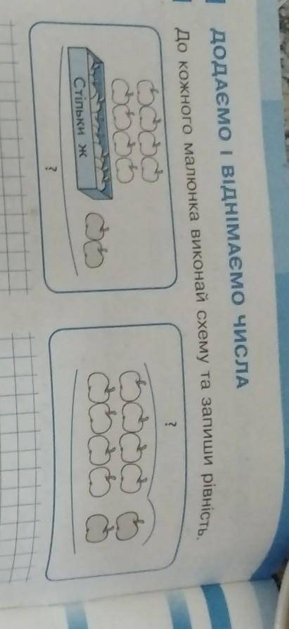 До кожного малюнка виконай схему і запиши рівності. для 1-ого класса