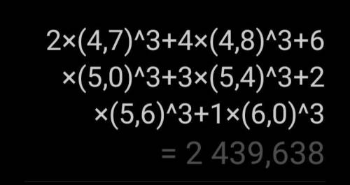 Скажите там на слайде где-то ошибка есть или а я что-то не понял?