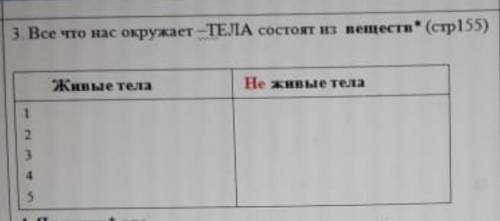 это (это по Естествознанию)круговорот веществ в природе​