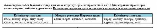 Использование лечебных целей данные глаголы Составьте словосочетания​