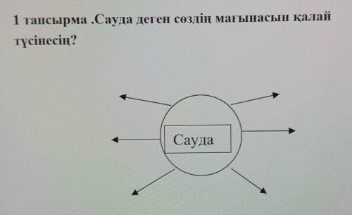 Люди кто знает казахский с заданием​