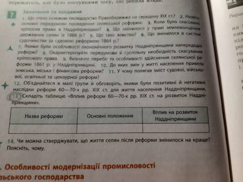 Скласти таблицю вплив реформ 60-70х рр. ХІХ ст. на розвиток Наддніпрянщини?