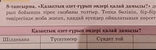 8-тапсырма. «Қазақтың әдет-ғұрып әндері қалай дамыды?» деген так рып бойынша тірек сызбаны толтыр. Т