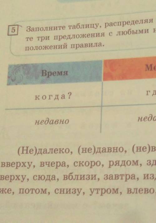 Заполните таблицу распределяя наречие по смысловым группам Составьте три предложение с любыми наречи