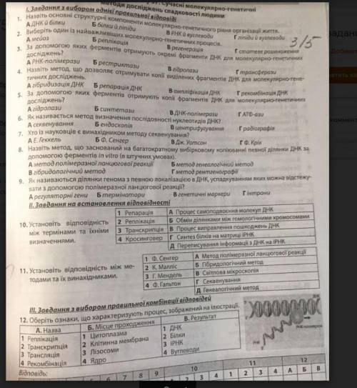 Сучасні молекулярно-генетичні методи досліджень спадковості людини біології