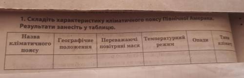 Скласти характеристику клімату Пн.Америки,результати занести у таблицю. Параграф 36,37.