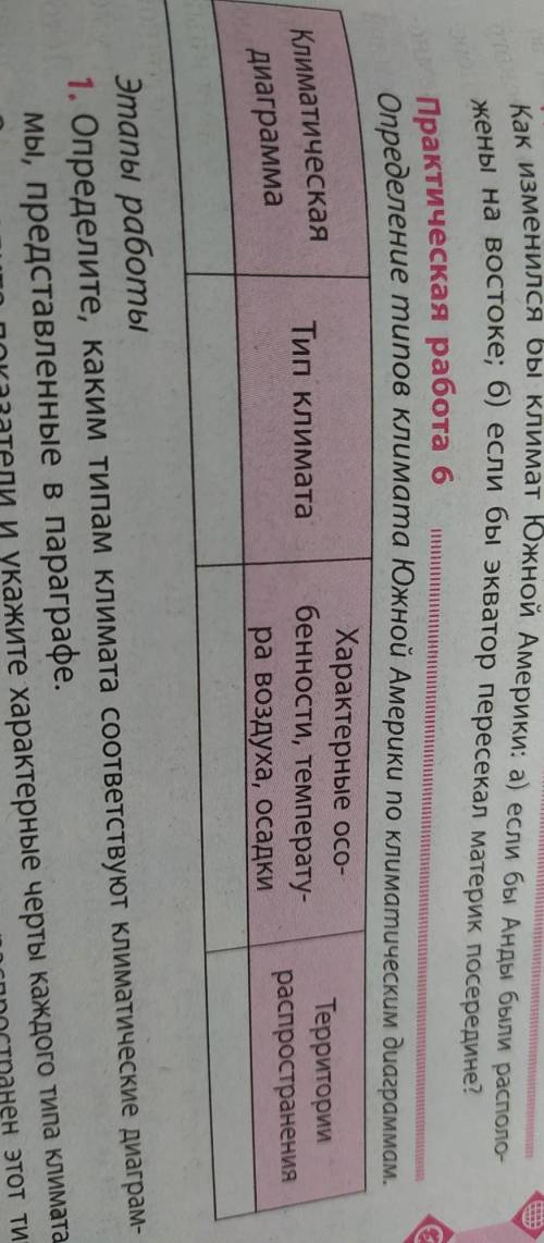 Определение типов климата Южной Америки по климатическим диаграммам (6 задание):​