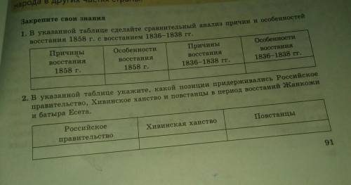 В указанной таблице сделайте сравнительный анализ причин и особенностей восстания 1858 г с восстание