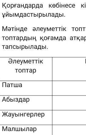 Қорғандарда көбінесе кімдер жерленгенін анықтау үшін мәтінмен жұмыс ұйымдастырылады. Мәтінде әлеумет