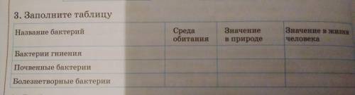 Биология Таблица.7 класс,Про Бактерий,Я не могу дать много Извините!У меня их мало!