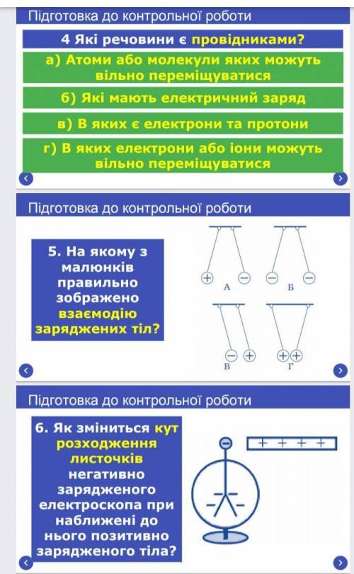 На якому з малюнків правильно зображено взаємодію заряджених тіл?​