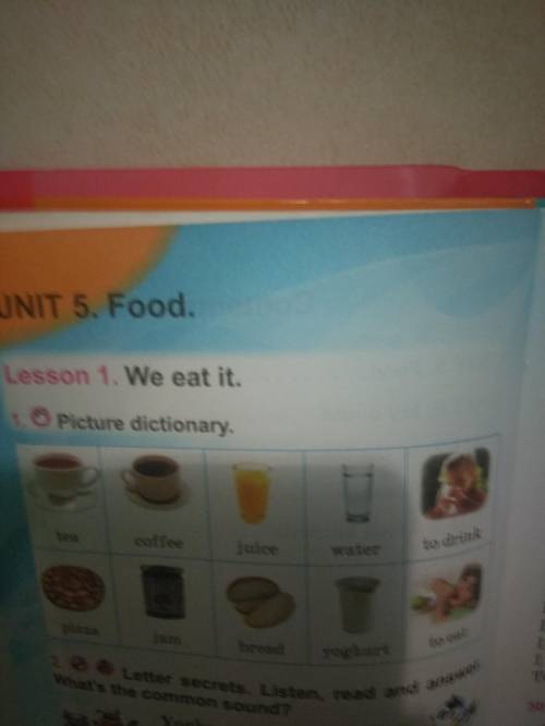 Продолжить 5 предложений:. I eat I drink С этими словами