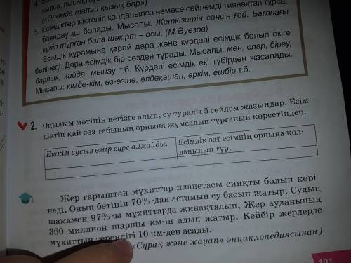 6 сынып қазақ тілі 101 бет 2 тапсырма