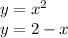 y = x {}^{2} \\y = 2 - x