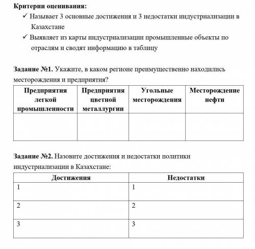 Укажите, в каком регионе преимущественно находились месторождения и предприятия? Назовите достижения