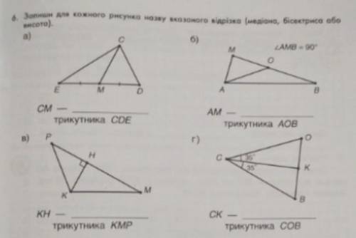 запиши для кожного рисунка назву вказаного відрізка ( медіана, бісектриса або висота ). Завдання по