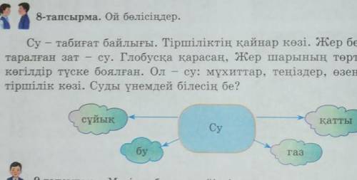 8-тапсырма. Ой бөлісіңдер. таралған заткөгілдір түске боялған. Ол – су: мұхиттар, теңіздер, өзен-көл