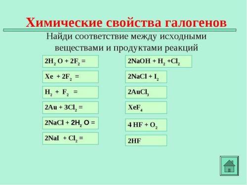 нужно. Химические свойства галогенов найди соответствие между исходными веществами и продуктами реак