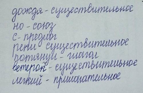 Записать предложение и определить части речи. Раннее утро. Небо серое. Голые сучья деревьев мокли от