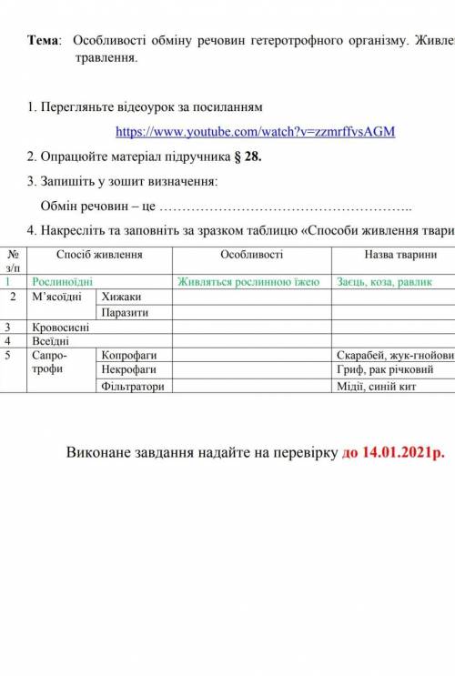 Заповніть таблицю за зразком живлення тварин​